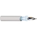 Multi-Conductor - DeviceBus for Honeywell Smart Distributed System 20 AWG FS PR, 16 AWG FSPR PVC Gray U3R