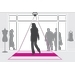 People Counter License, 60 Day Free Trail