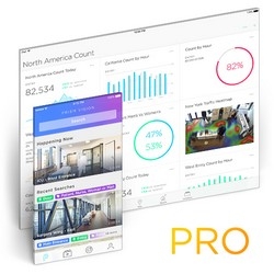 Prisme professionnels Pro Gold G-1