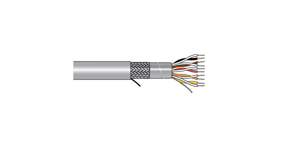 Continuous Flexible Data Cable,5 Conductor,Stranded,Tinned or Coated ...
