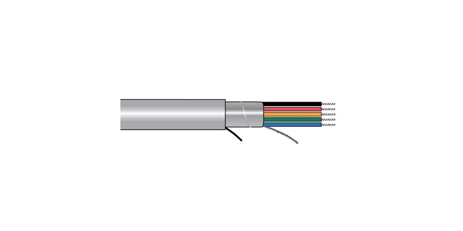 Multi-Conductor Cable,20 AWG,3 Conductor,10 x 30 Strand,Tin-Plated ...