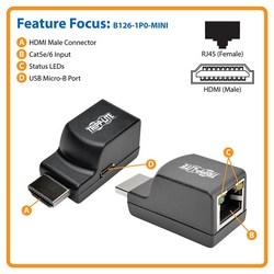 HDMI over Cat5 Cat6 Passive Extender, 100-ft.