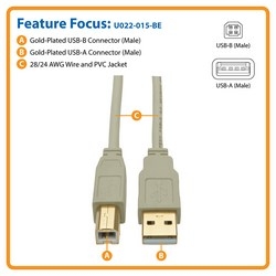 TRIPP LITE U022-015 A-Male to B-Male USB 2.0 Cable 15ft