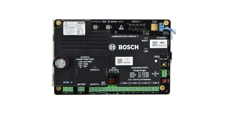 IP Control Panel