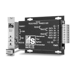 RS232/RS422 Data Transceiver, MM, 2 Fibers (850 nm), Rack Mount