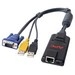NetBotz Dry Contact Cable - 15 ft.