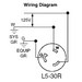 30 Amp, 125 Volt, Flush Mounting Locking Receptacle, Industrial Grade, Grounding, V-0-MAX - Black