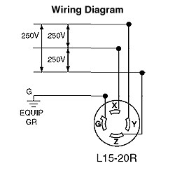 Nema L6 30r Wiring Diagram - Wiring Diagram Schemas