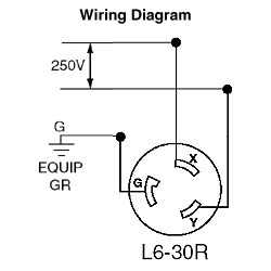 30 Amp 250 Volt Plug Wiring Diagram from images.eanixter.com