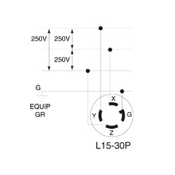 3P 4W Black-White Industrial Grade Leviton 2723 30 Amp Grounding 250 Volt 3-phase NEMA L15-30R Locking Connector 