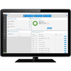 UNP starter pack; annual subscription license fee (50 on-premise endpoints)