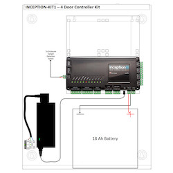 1 x INCP-996300EU - the Inception Controller and 1 x INTG-995201I - Enc-Medium Integriti Un-powered Enclosure