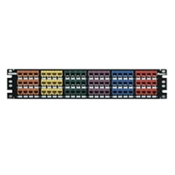 72-Port all Metal Modular Patch Panel, 2 RU Rear Cable management is required to prevent twisting.