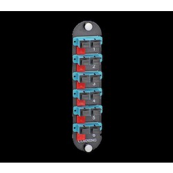 CCHE Panel, SC Duplex