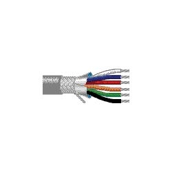 24 AWG, 15 stranded tinned copper conductors, Datalene insulation, overall Beldfoil + tinned copper braid shield (65% coverage), drain wire, PVC jacket