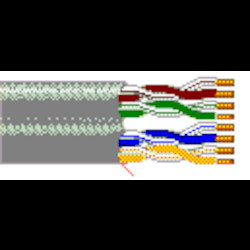 1872A 004A1000 - BELDEN - Multi-Conductor - | Anixter