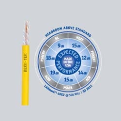 LANmark-10G2, Category 6A, Plenum UTP Cable, Yellow, Reel