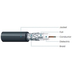 RG58 RF BRAIDED COAX, SOLID BC BLACK PE JKT, FOAM CORE,1000FT IN/OUT, 90 PCNT CVRG