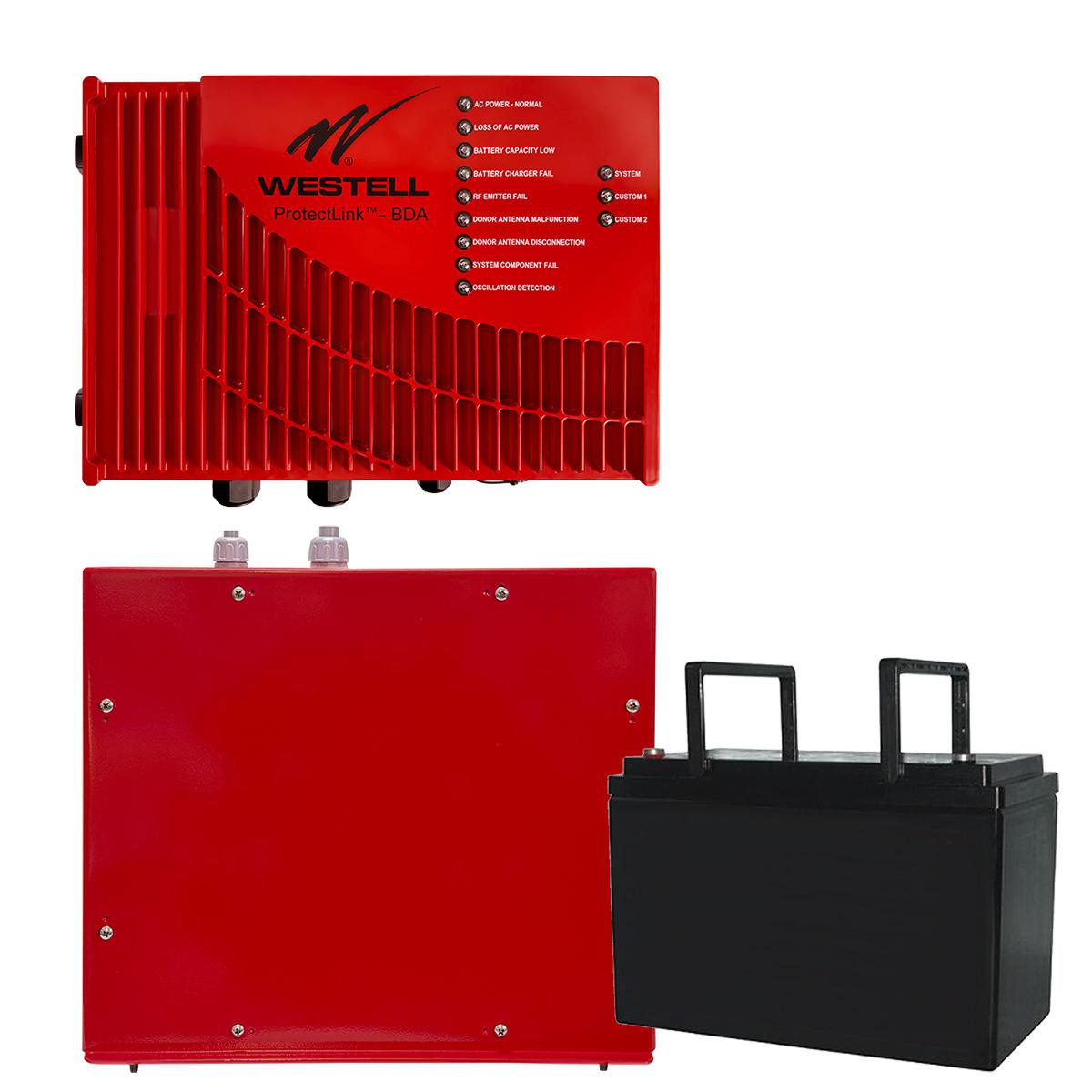 PSKIT-700/800, .5W BDA, BBU