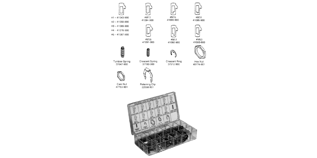 Service Kit