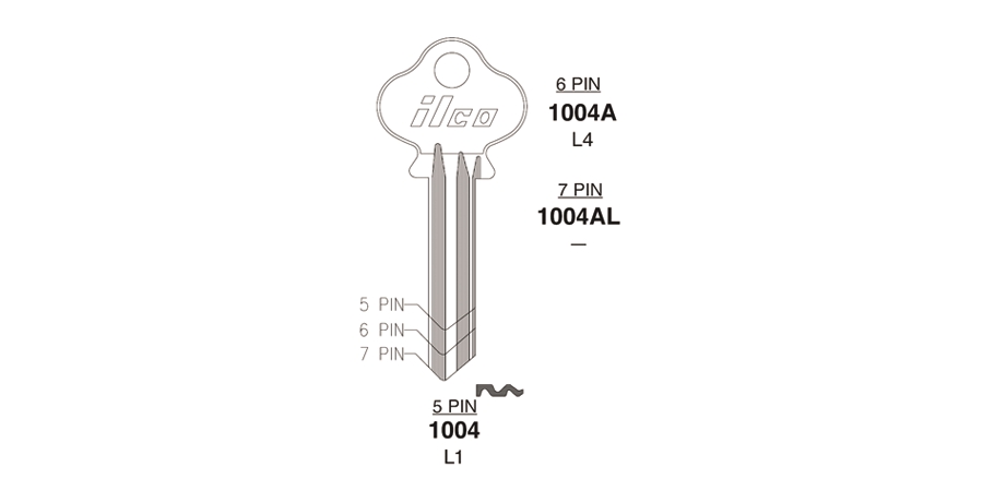 Key Blank, 5 Pin or Disc Pin Length, Automotive, Pin Tumbler Cylinder ...