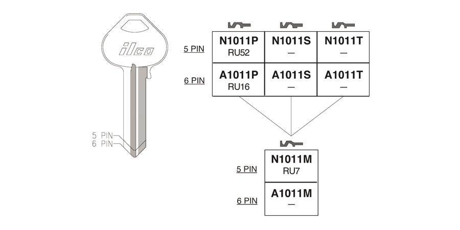 Cylinder Key Blank, 6 Pin or Disc Pin Length, Pin Tumbler Cylinder Keys ...