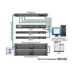 8 Port Remote PDU, 20 A & 208 V AC